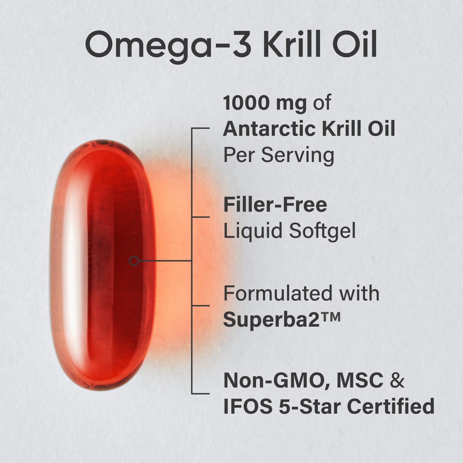Sports Research, Omega-3 磷蝦油，雙倍功效，1,000 毫克，60 粒軟凝膠