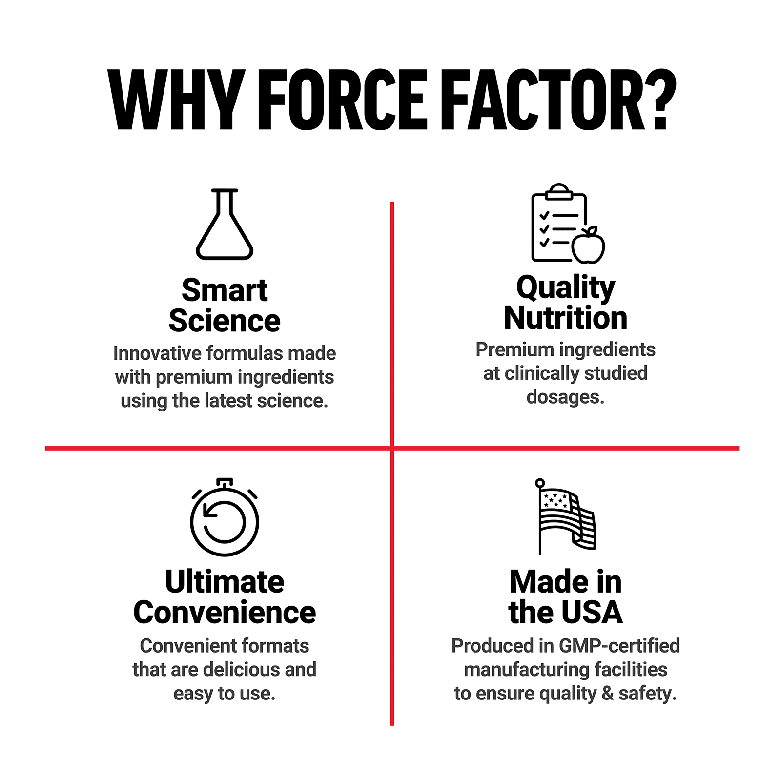Force Factor, Leanfire PM，夜間脂肪消耗劑，60 粒素食膠囊